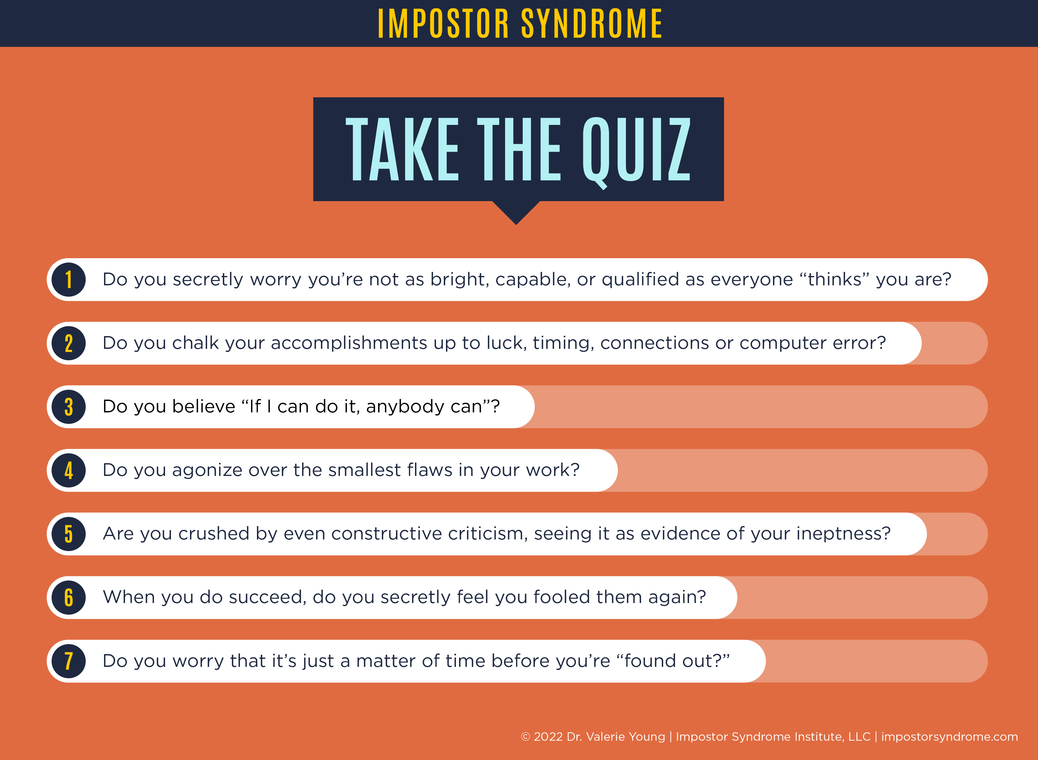 Impostor Syndrome Quiz