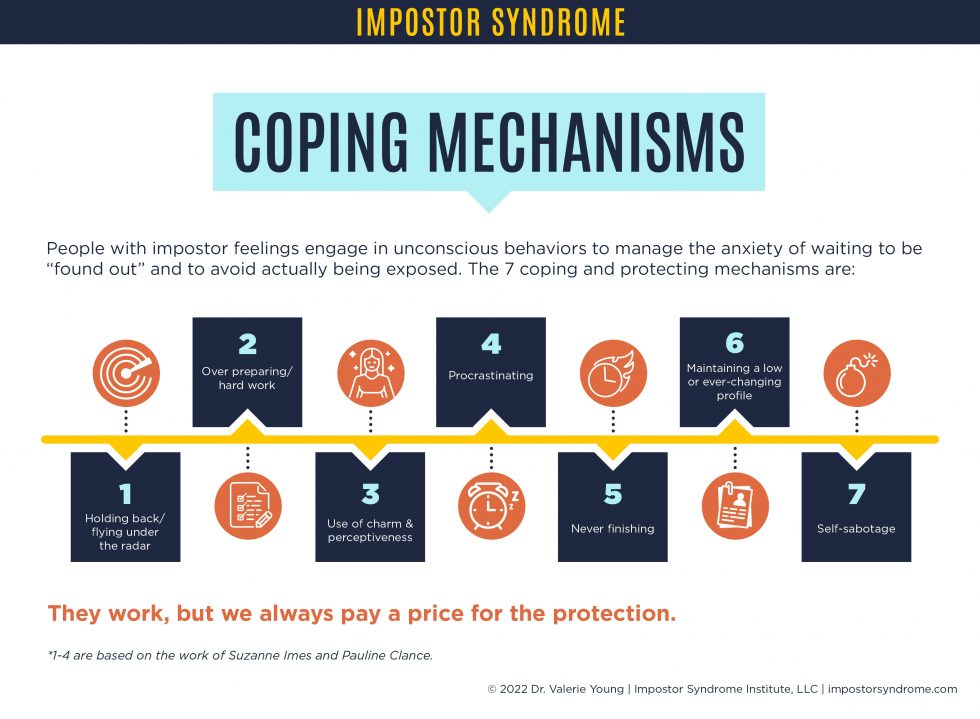 the-7-coping-mechanisms-impostor-syndrome-institute